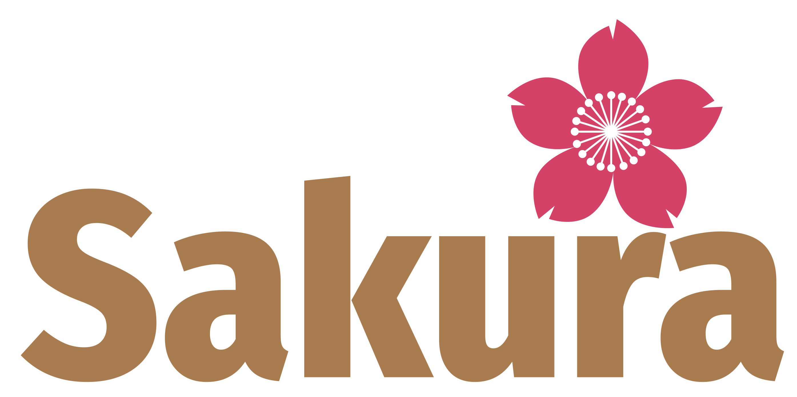 Sakura Estates